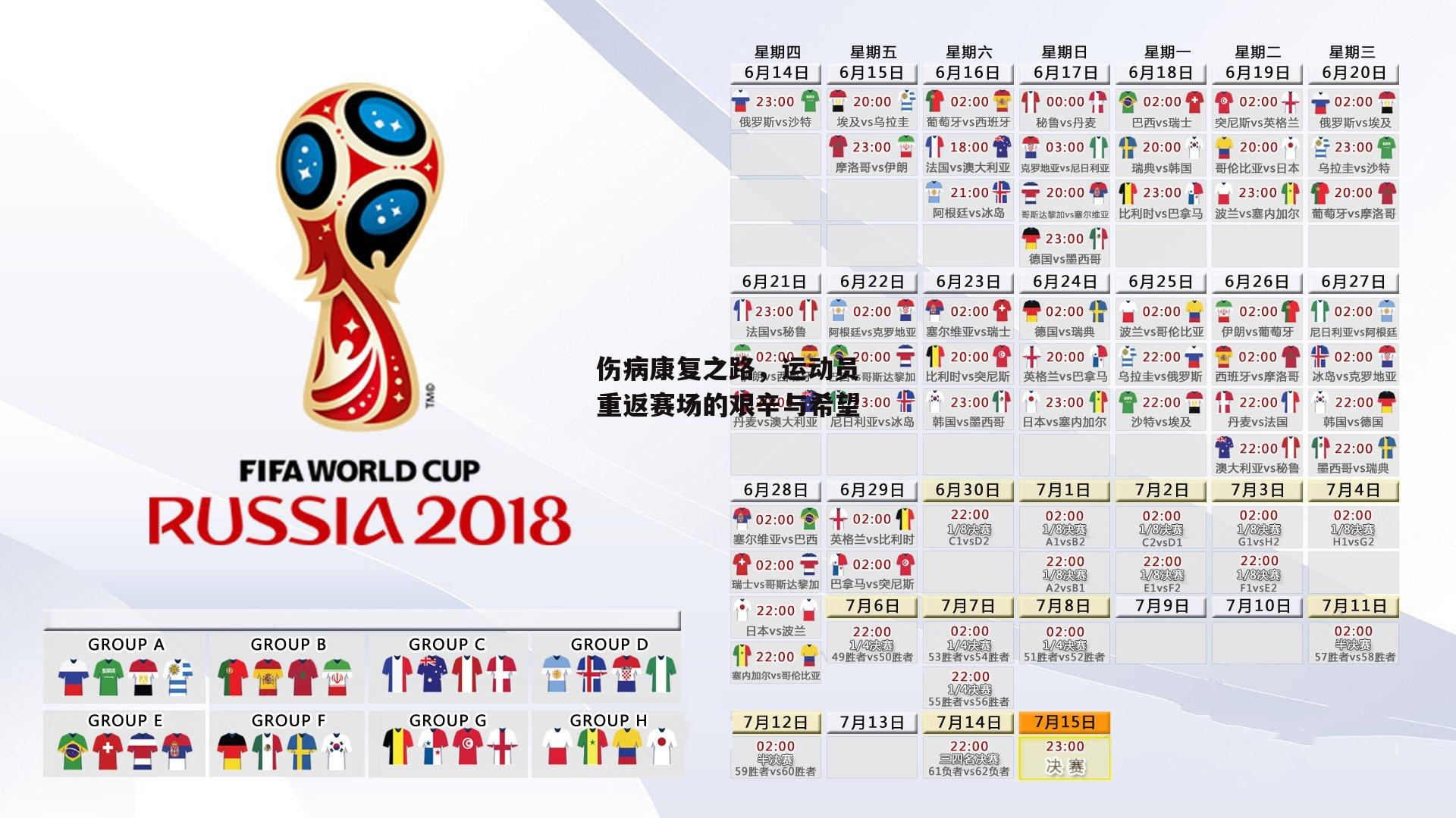 伤病康复之路，运动员重返赛场的艰辛与希望